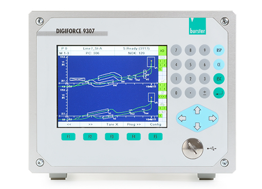 Press Force Monitoring & Analysis