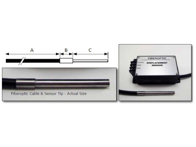 D240 Analog Output Reflectance Dependent Fiberoptic | Absolute Gauge ...