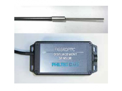 DMS-D100 Digital Output Reflectance Dependent Fiberoptic | Absolute ...
