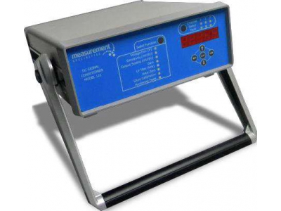 121 Desktop Strain Gauge Bridge | Absolute Gauge Technologies™