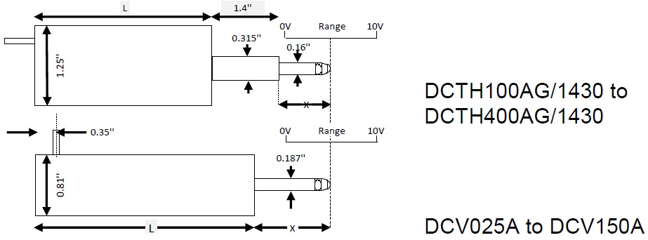 DCV Isolated 0 to 10V Output Displacement | Absolute Gauge Technologies™