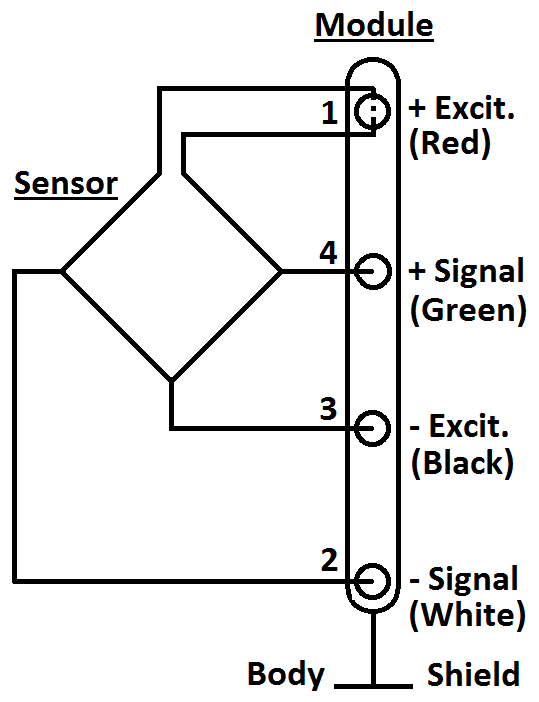XFL225D TE Load Cell - Compression | Absolute Gauge Technologies™