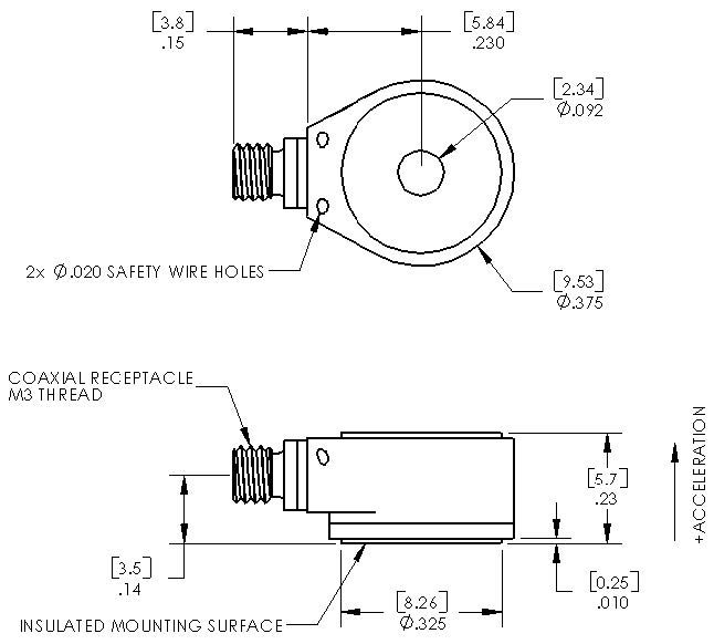 7501A Center-hole mount Uniaxial | Absolute Gauge Technologies™