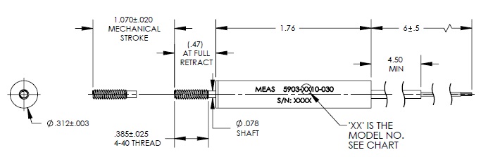 5903, 5905 Low Cost Linear | Absolute Gauge Technologies™