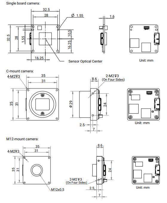 MV-CB016-10U 1.6 MP Board Level | Absolute Gauge Technologies™